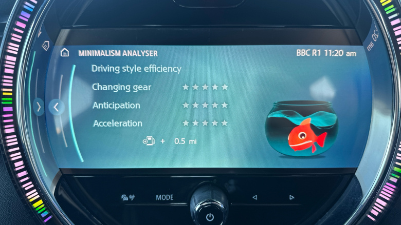 MINI Hatchback 1.5 Cooper Sport 3dr Petrol Hatchback